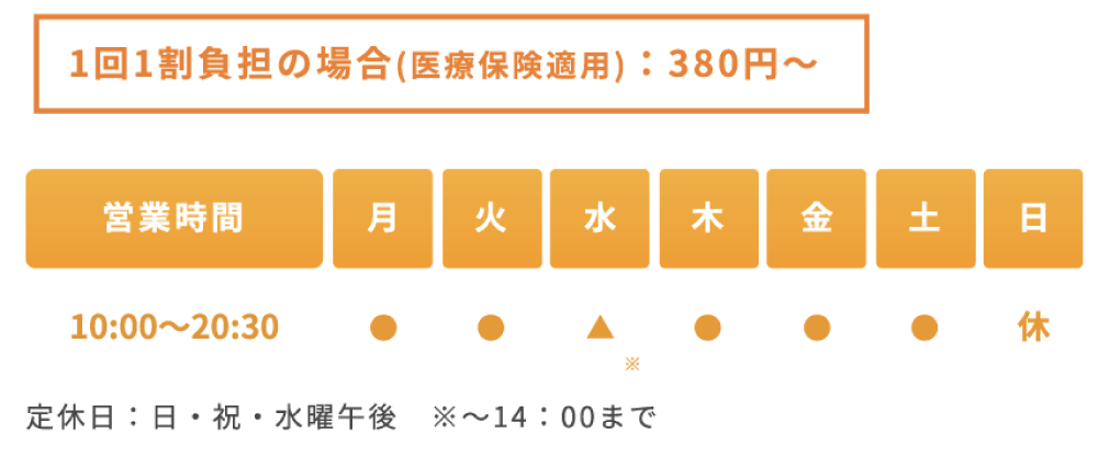 ODAIJINI鍼灸整骨院の訪問リハビリ